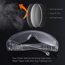 Load image into Gallery viewer, SAFEYEAR Safety Glasses Splash Resistant Waterproof