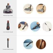 Load image into Gallery viewer, EASINE by ILIFE H70 Cordless Wireless Handheld Vacuum, 21KPa Suction Power, - sunnydayhomedecorboutique