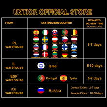 Load image into Gallery viewer, UNTIOR Power Scrubber Brush Set Car Polisher Bathroom Cleaning Kit - sunnydayhomedecorboutique