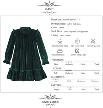 Load image into Gallery viewer, Pettigirl New Green Designer Clothes for Children - sunnydayhomedecorboutique