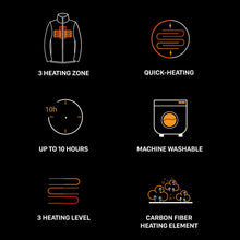 Load image into Gallery viewer, Heated Pullover Hoodies with Battery Pack 12000mAh for Men & Women