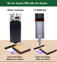 Load image into Gallery viewer, LASER TREE 80W Laser Module with Air Laser Engraving Head