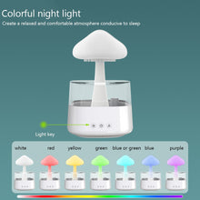 Load image into Gallery viewer, Mushroom Rain Electric Aroma Diffuser Colorful Night Light
