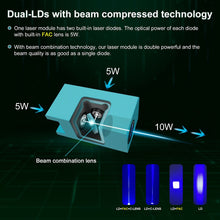 Load image into Gallery viewer, LASER TREE 80W Laser Module with Air Laser Engraving Head
